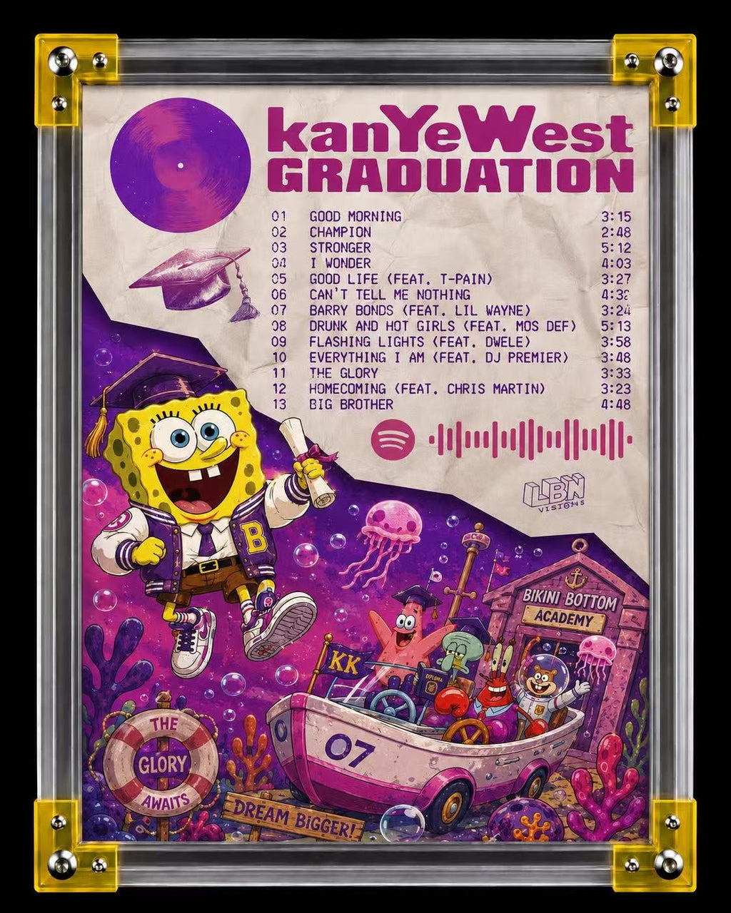 Kanye West Graduation SpongeBob Inspired Tracklist  | Unframed Bedroom Wall Art album cover poster print wall art decor