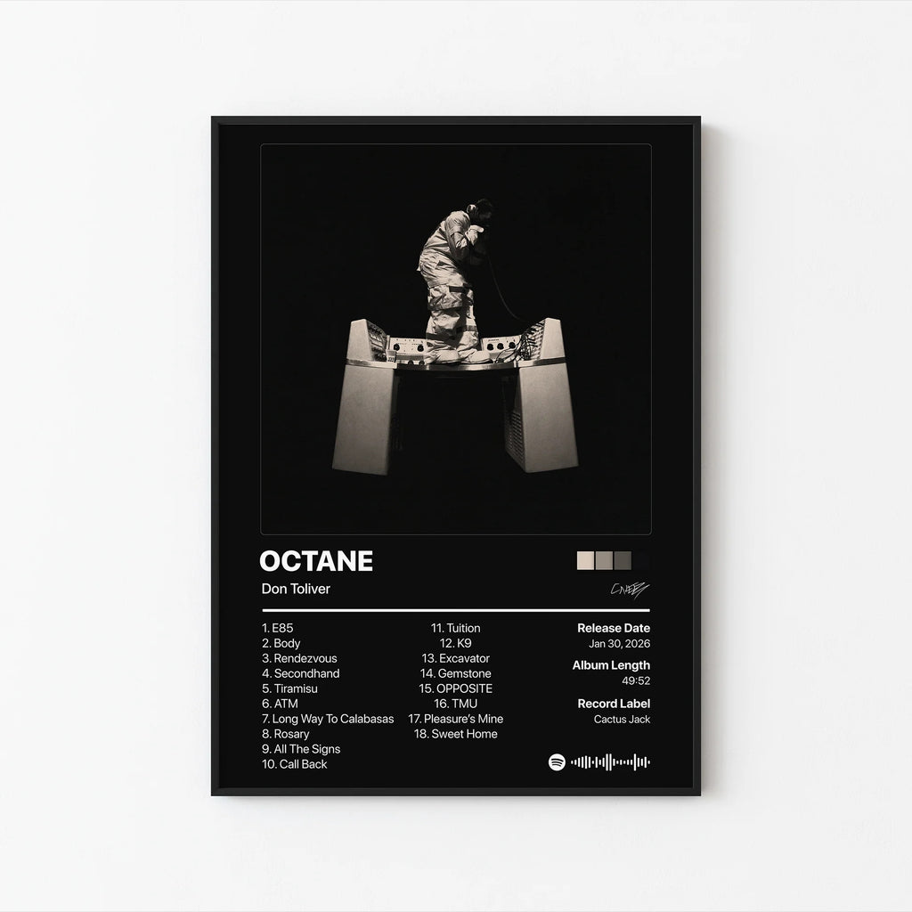Don Toliver Octane Tracklist  | Unframed Bedroom Wall Art album cover poster print wall art decor