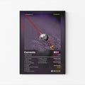 Tame Impala Currents Tracklist Poster | Unframed Bedroom Wall Art
