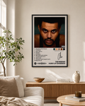 The Weeknd After Hours Tracklist Wall Art Print - Premium Canvas Poster, Music Album Decor poster wall art print room decor