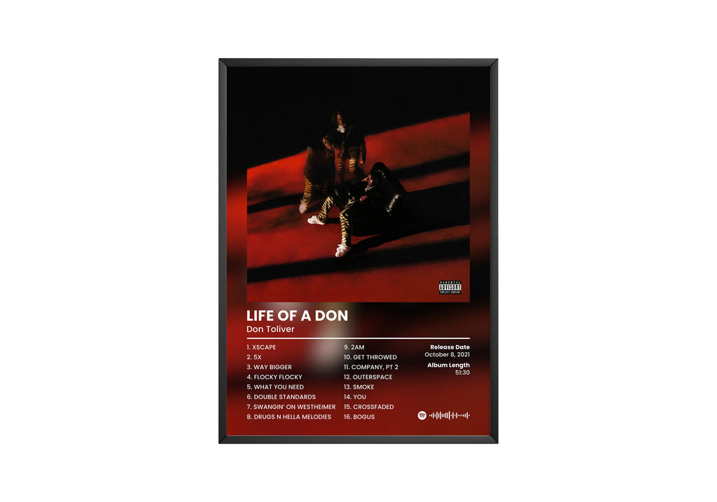 Don Toliver Life of a Don Tracklist  | Unframed Bedroom Wall Art album cover poster print wall art decor