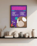 Kanye West Graduation Tracklist Wall Art Purple Edition poster wall art print room decor