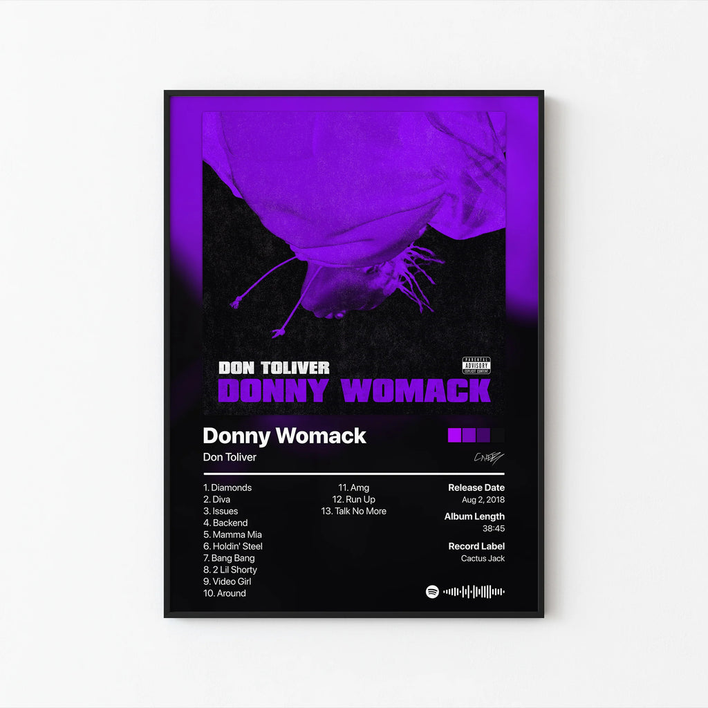 Don Toliver Donny Womack Tracklist  | Unframed Bedroom Wall Art album cover poster print wall art decor