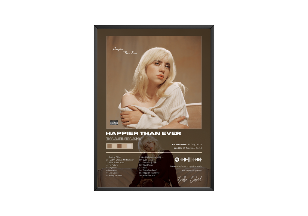 Billie Eilish Happier Than Ever Tracklist  | Unframed Bedroom Wall Art album cover poster print wall art decor