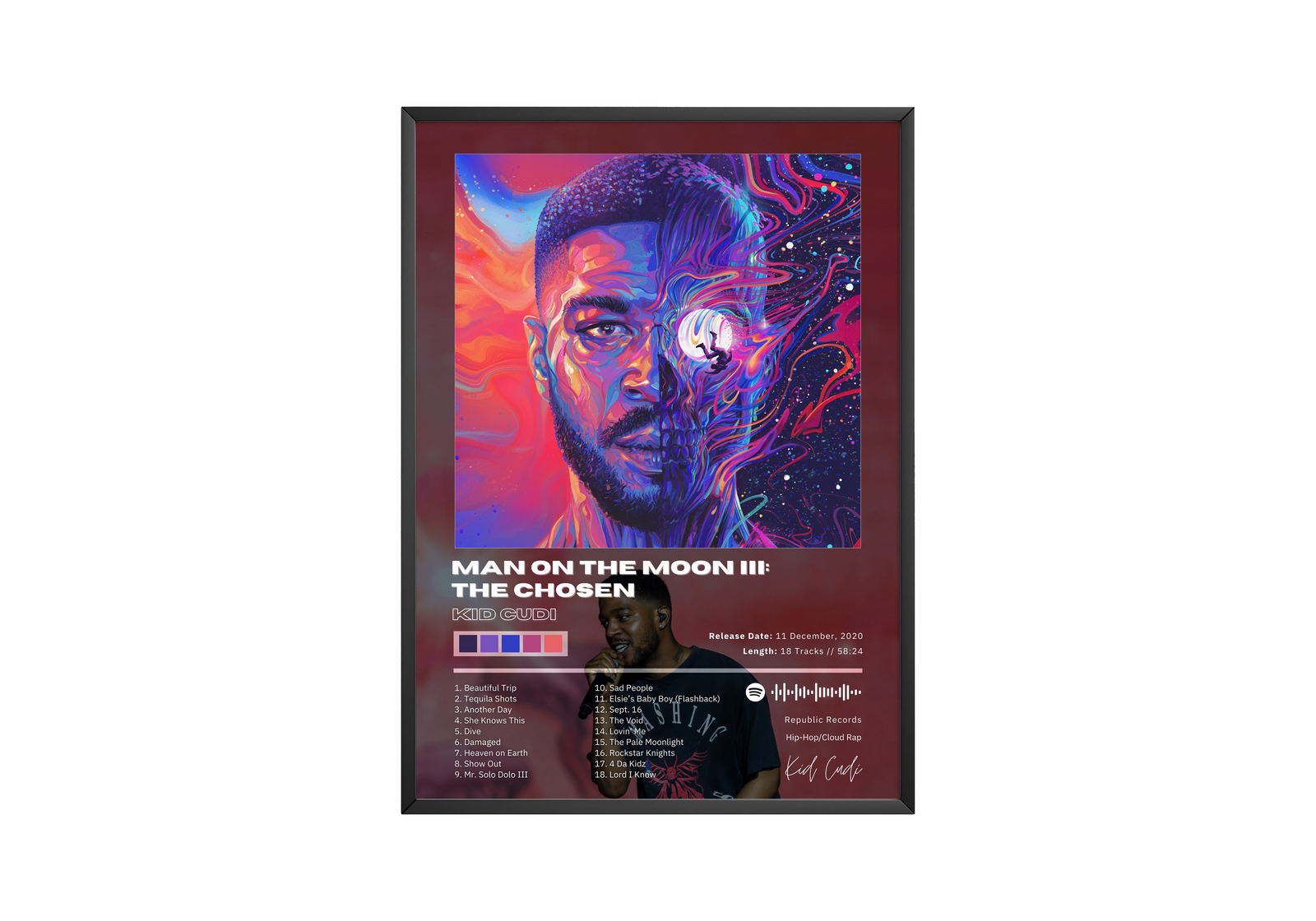 Kid Cudi Man On The Moon III album cover poster print wall art decor