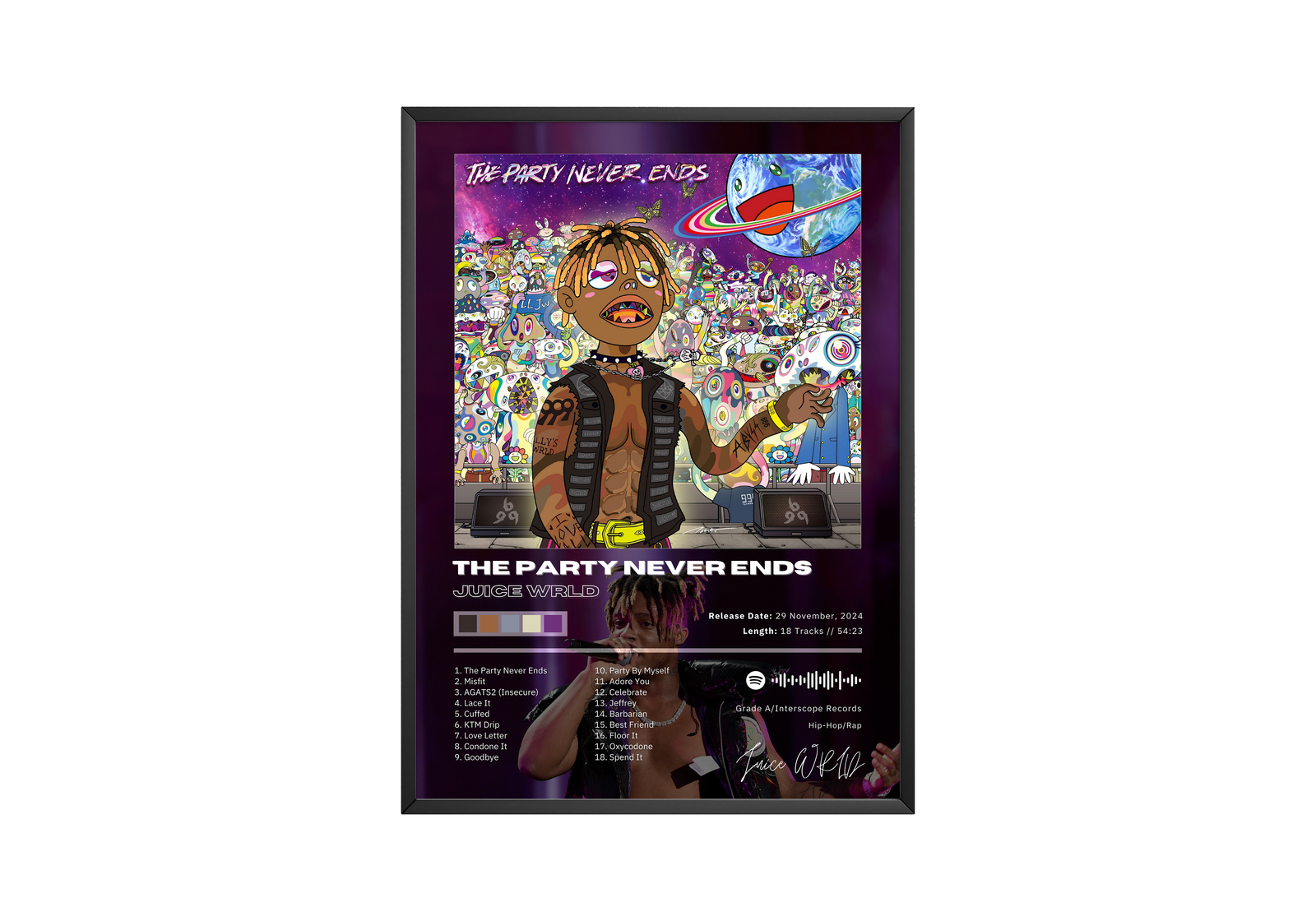 Juice WRLD The Party Never Ends album cover poster print wall art decor