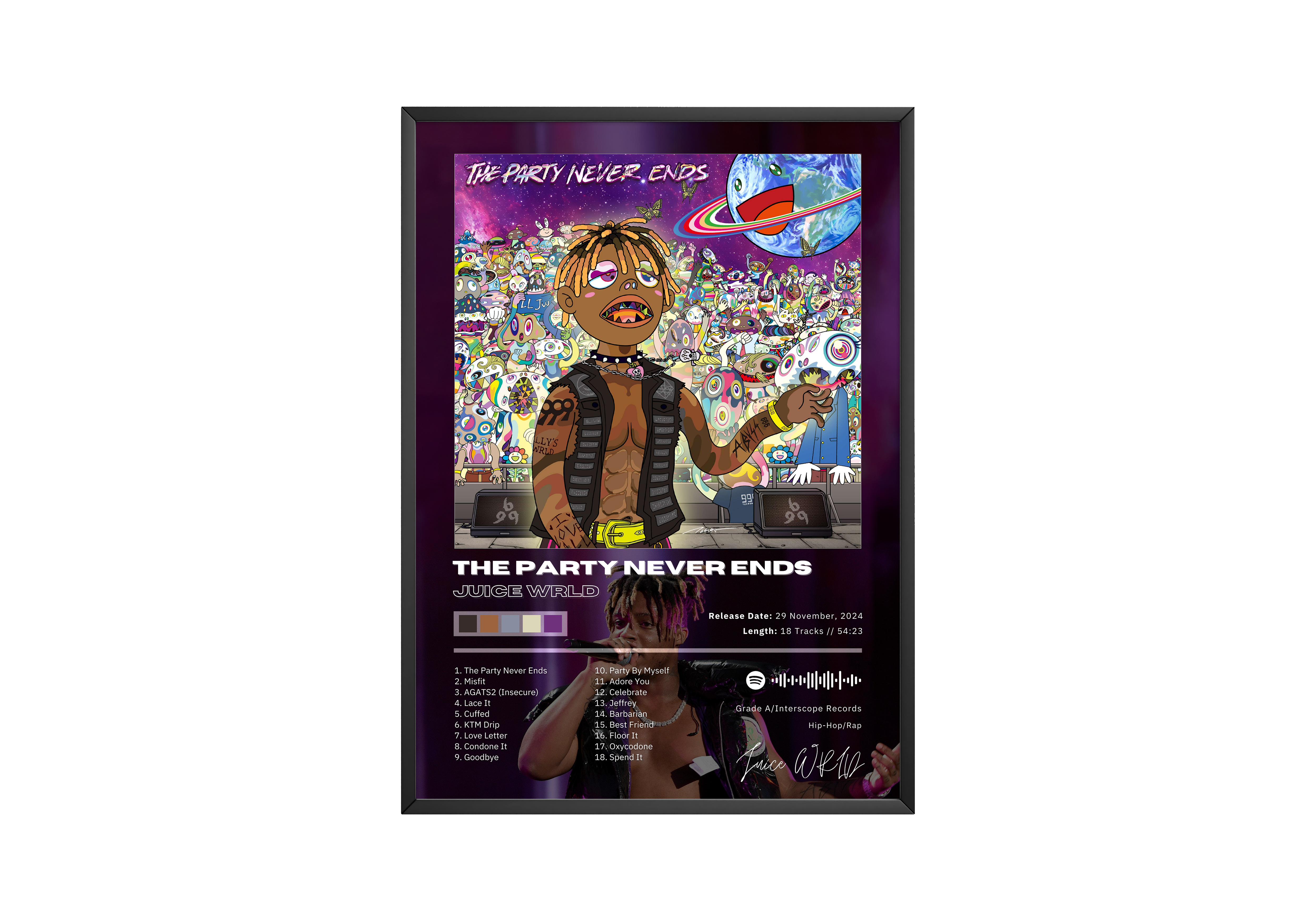 Juice WRLD The Party Never Ends Album Poster poster wall art print room decor