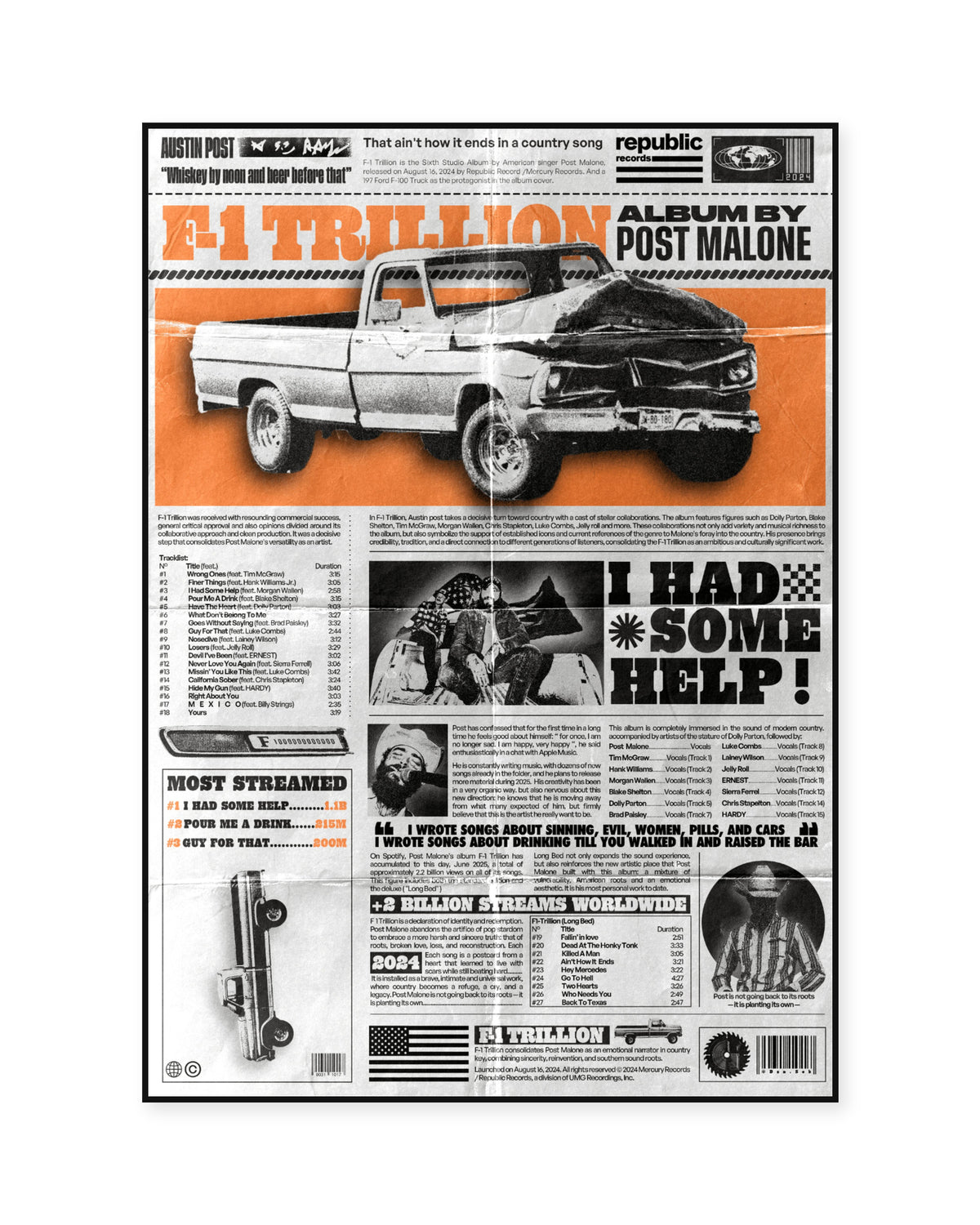 Post Malone F-1 Trillion Orange Editorial Collage Poster — front view in a thin black display frame. Print sold unframed; frame for display only.