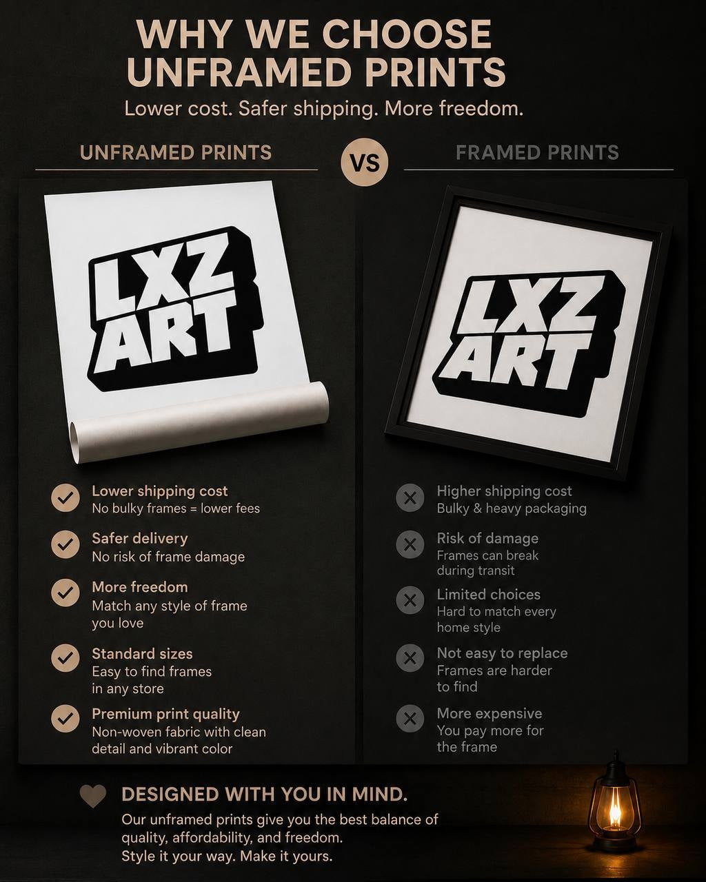 Why lxzart offers unframed non-woven fabric poster prints